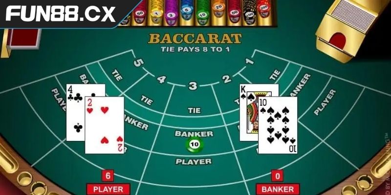 Baccarat FUN88 Trải Nghiệm Trò Chơi Hấp Dẫn Bậc Nhất 2025 1 Khám phá thế giới Baccarat FUN88